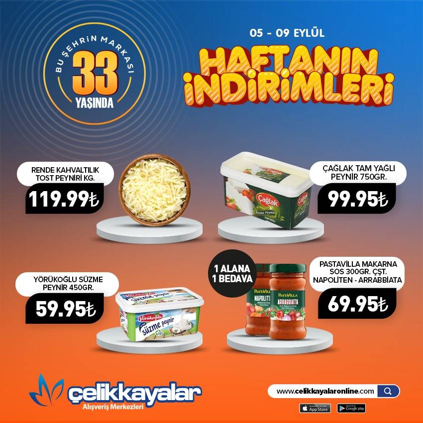 Çelikkayalar Market, Konya’da beklenen indirimi başlattı 15